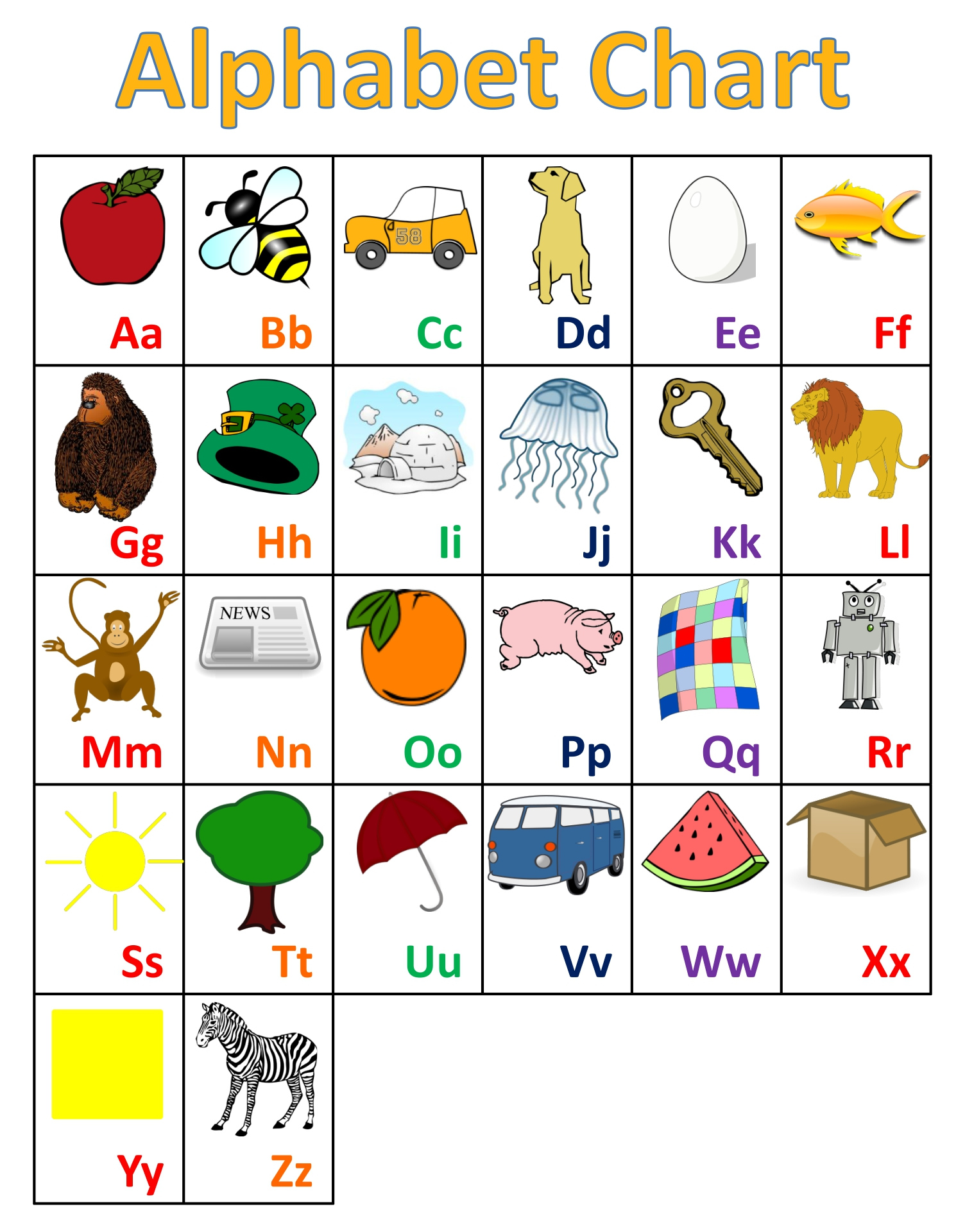 4 Best Chart Full Page Alphabet ABC Printable Printablee