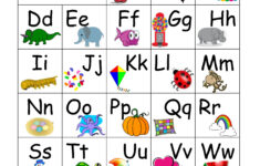 ABC Chart Part 1 Preschool Moms Have Questions Too Alphabet Chart