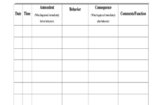 Abc Data Fill Online Printable Fillable Blank PdfFiller