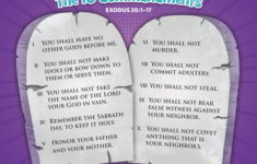 ABC The 10 Commandments Poster For Kids Poster Answers In Genesis
