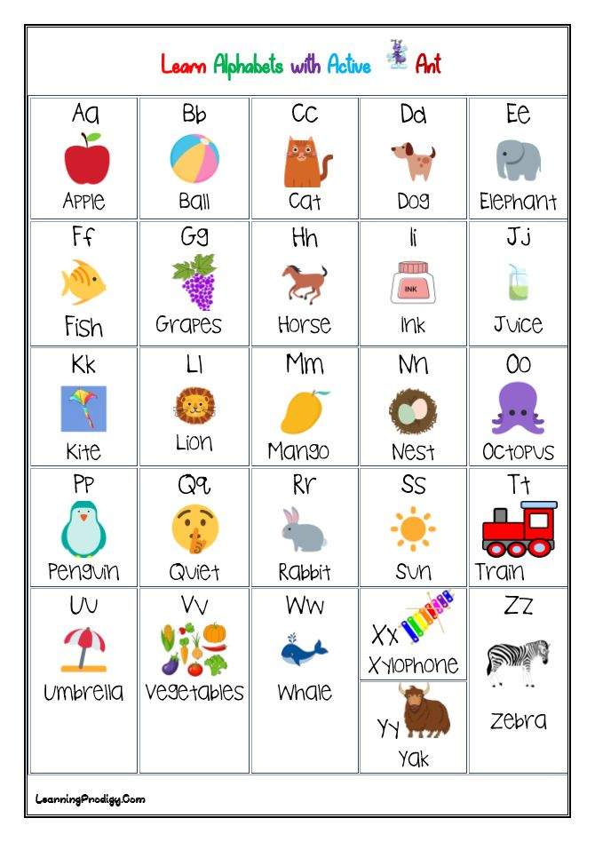 Alphabet Chart Alphabet Charts Free Alphabet Chart Alphabet Printables