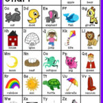 Alphabet Chart FREE Alphabet Charts Free Alphabet Chart Alphabet