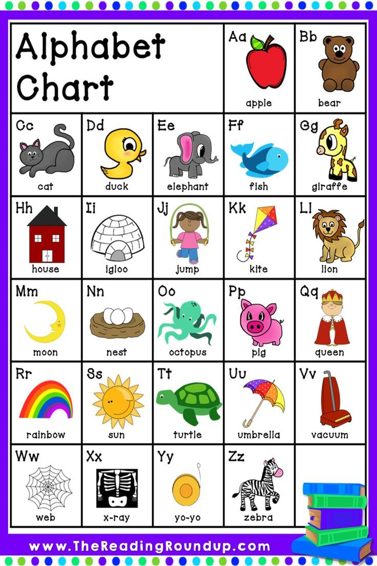 Alphabet Chart FREE Alphabet Charts Free Alphabet Chart Alphabet 