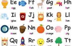 Alphabet Flashcards Teach A Z FREE Printable Phonics Chart