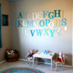 Alphabet Themed Rooms For Kids Design Dazzle