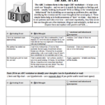 CBT Dublin Free Downloadable Cognitive Behavioural Therapy Worksheets