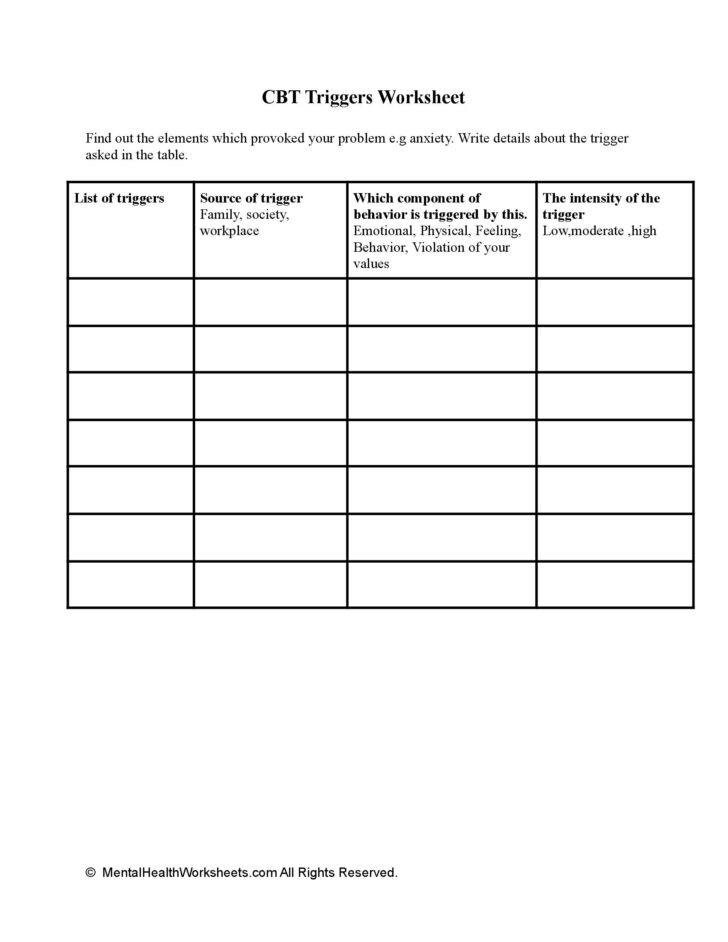 ABC Worksheets Cpt