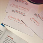 Cute Way To Make Your Study Notecards Schoolcanbefun Study