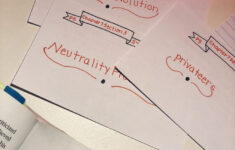 Cute Way To Make Your Study Notecards schoolcanbefun Study