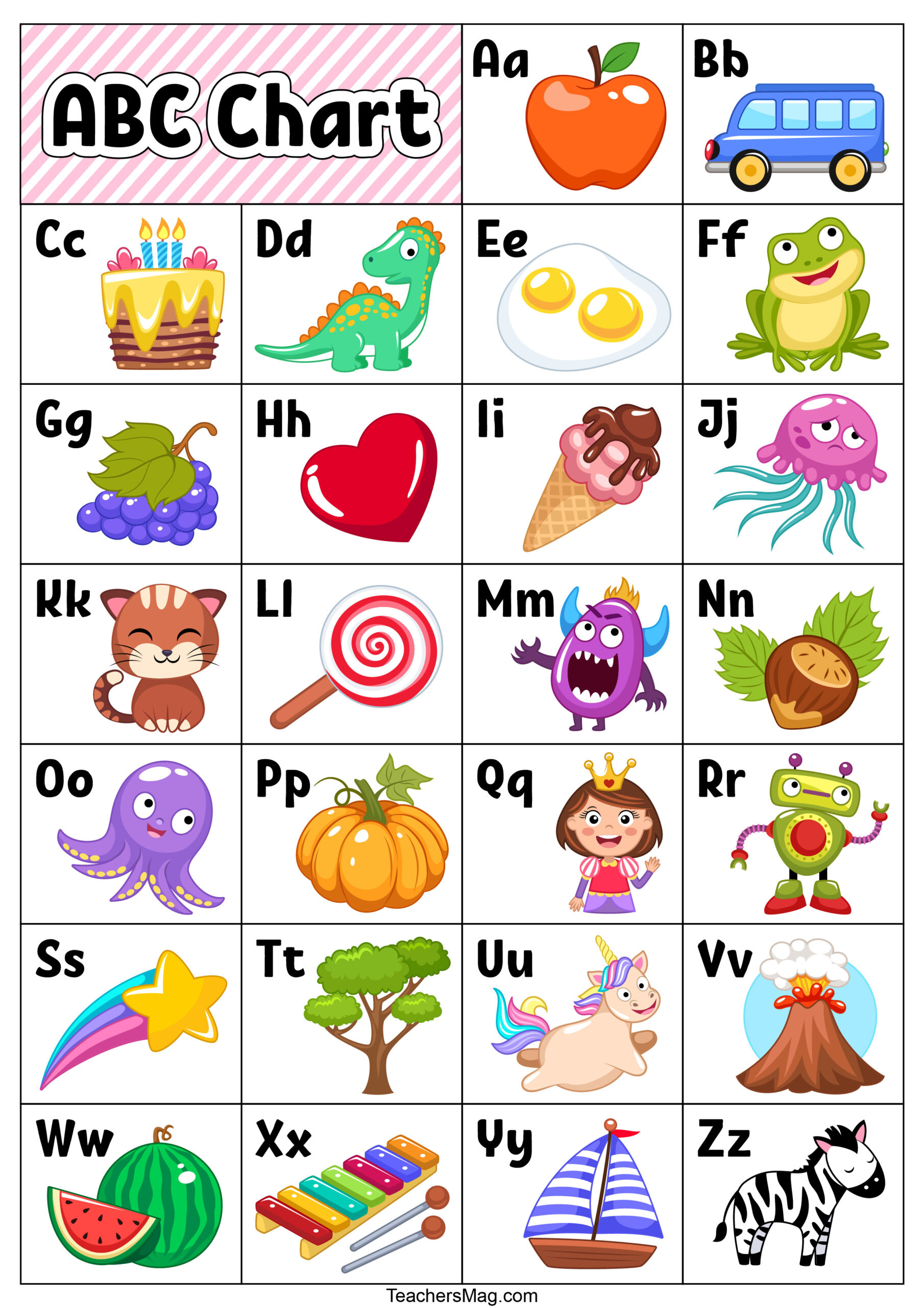 Free Chart And Flash Cards For Learning The Alphabet TeachersMag