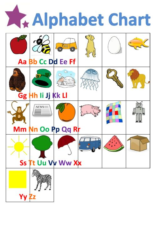 Free Printable Alphabet Chart With Pictures Alphabet Preschool 