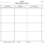 Free Printable Blank Abc Chart This Is An A B C Data Collection Sheet