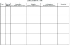 Free Printable Blank Abc Chart This Is An A B C Data Collection Sheet