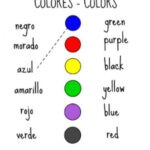 Free Printables To Practice Colors In Spanish Preschool Spanish