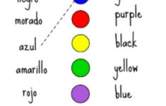 Free Printables To Practice Colors In Spanish Preschool Spanish