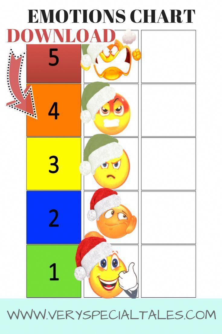 How To Use A FEELINGS THERMOMETER Effectively Emotions Chart For Kids 