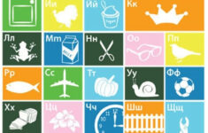 Items Similar To Personalized Russian Alphabet Chart On Etsy