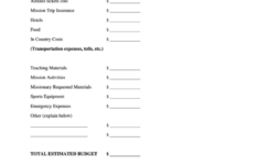 Mission Trip Budget Template Printable Pdf Download