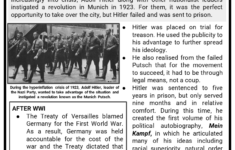 Nazi Germany Facts Worksheets Life History Women Religion