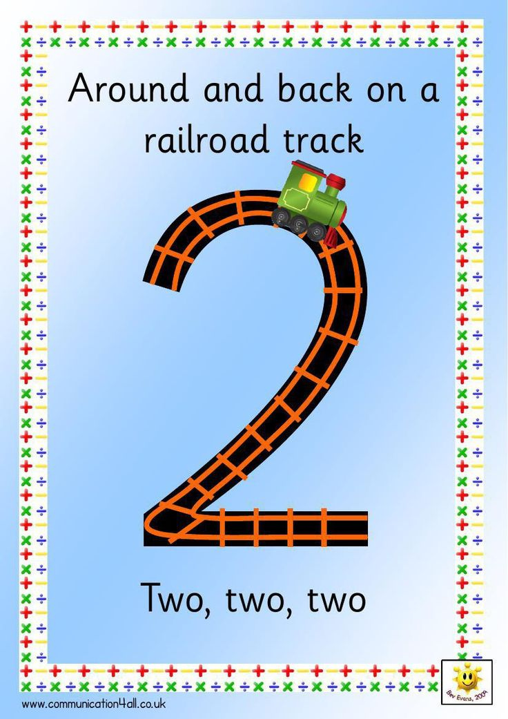Number Formation Rhyme Cards Learning Numbers Preschool Numbers 