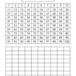 Number Tracing Worksheets 1 30 Printable Coloring Page For Db Excel