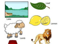 Pin On English Alphabet