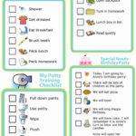 Pin On Free Checklists Travel Activities