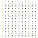 Printable Hangul Worksheets 7 Free English Letters Worksheet Pdf Pdf