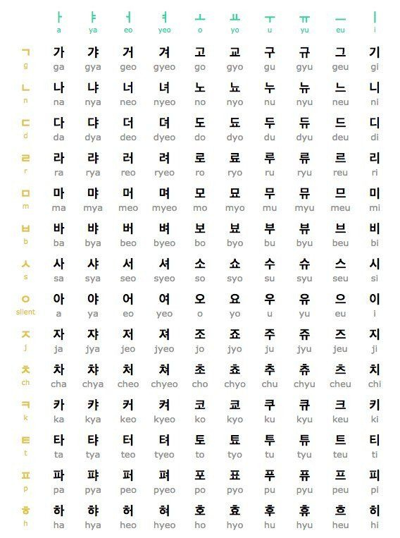 Printable Hangul Worksheets 7 free English Letters Worksheet Pdf Pdf 