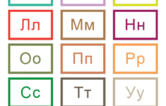 Printable Russian Alphabet Flash Cards