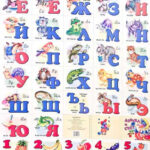 Russian Alphabet And Numbers Poster Product Sku B 104840