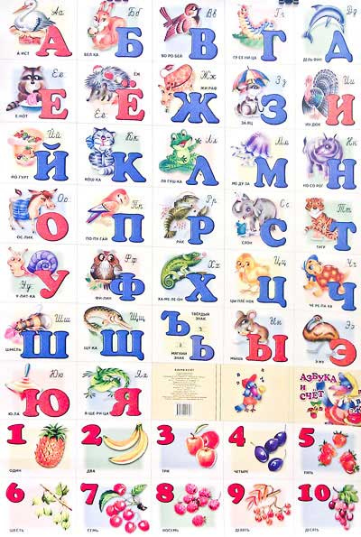 Russian Alphabet And Numbers Poster Product Sku B 104840