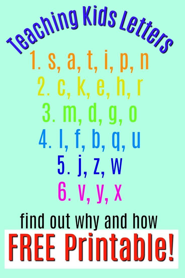 Teaching Letter Recognition What Order To Introduce Letters 