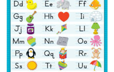 The Alphabet Chart