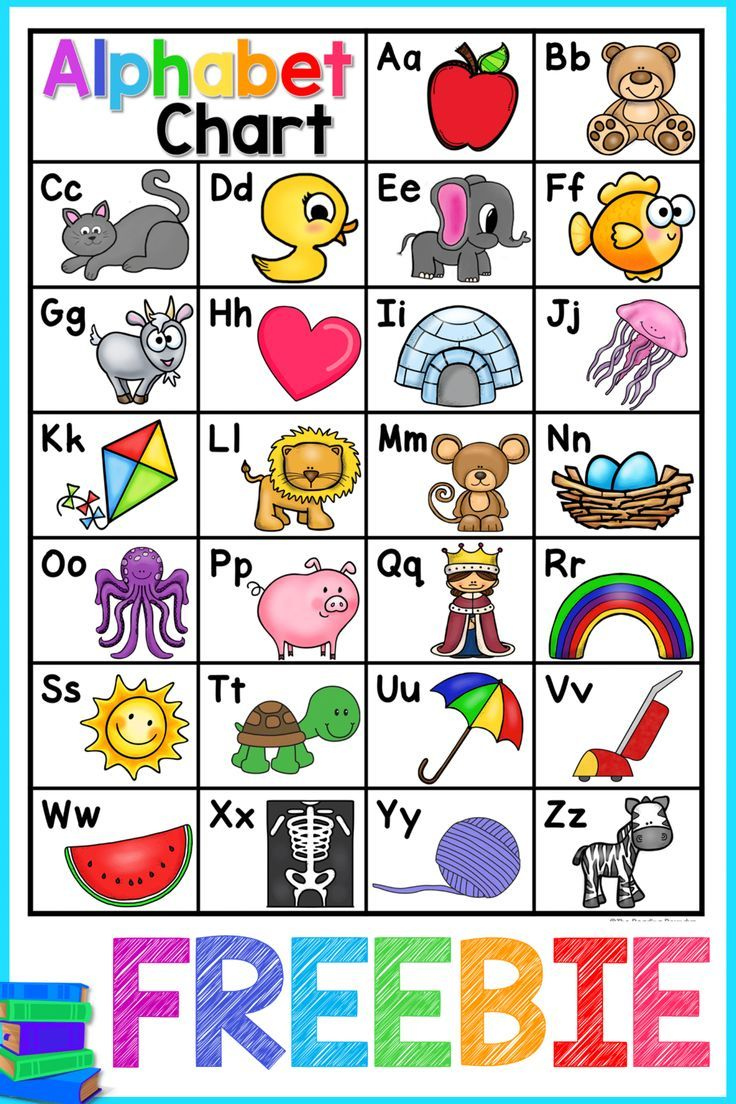 This FREE Printable Alphabet Chart Is Perfect To Help Your Kindergarten 