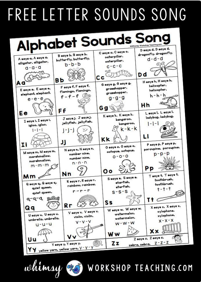 ABC Practice Sheets For Preschool