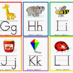 Top Printable Abc Flash Cards Preschoolers Russell Website