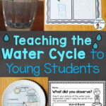 Water Cycle Rain Cycle Science Experiments And Craftivity Lessons