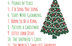 100+ Christmas Primary Songs For Singing Time - Primary Singing regarding Christmas Carols in Alphabetical Order