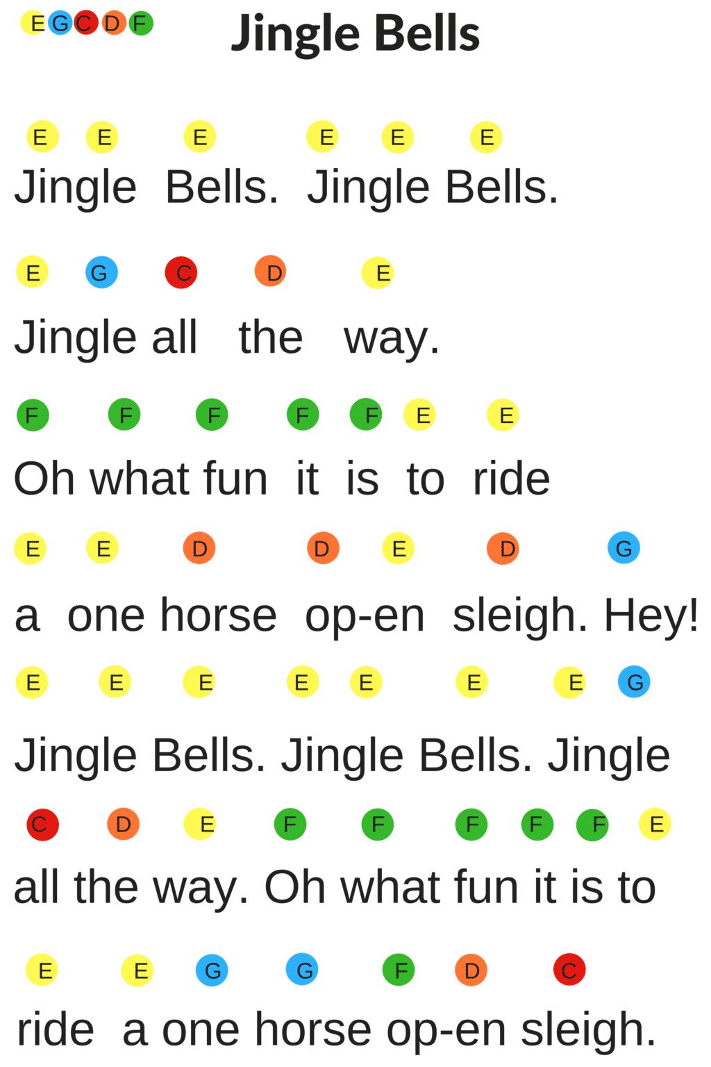 13 Christmas Hand Bell Songs Music Printables (2024)- So Festive! with regard to Christmas Alphabet Song Lyrics Chords