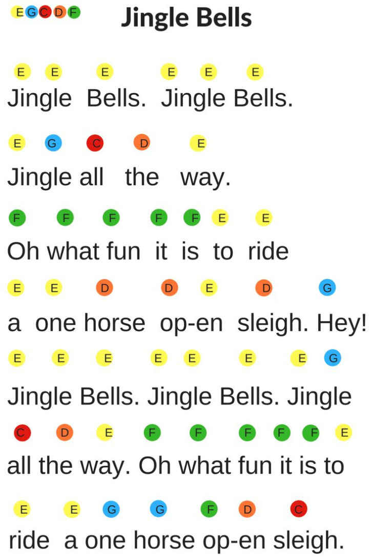 Christmas Alphabet Song Sheet Music