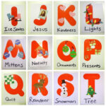 Christmas Abc'S Within Christmas Items Alphabet