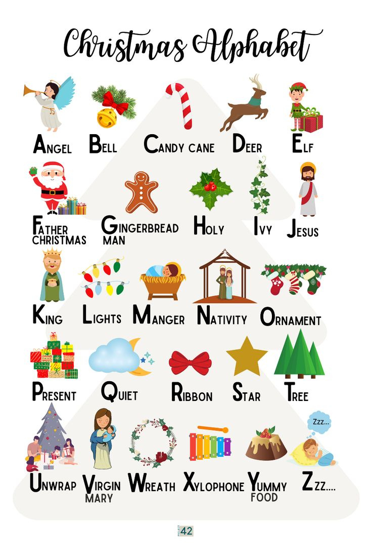 Christmas Alphabet Poster throughout Religious Christmas Alphabet