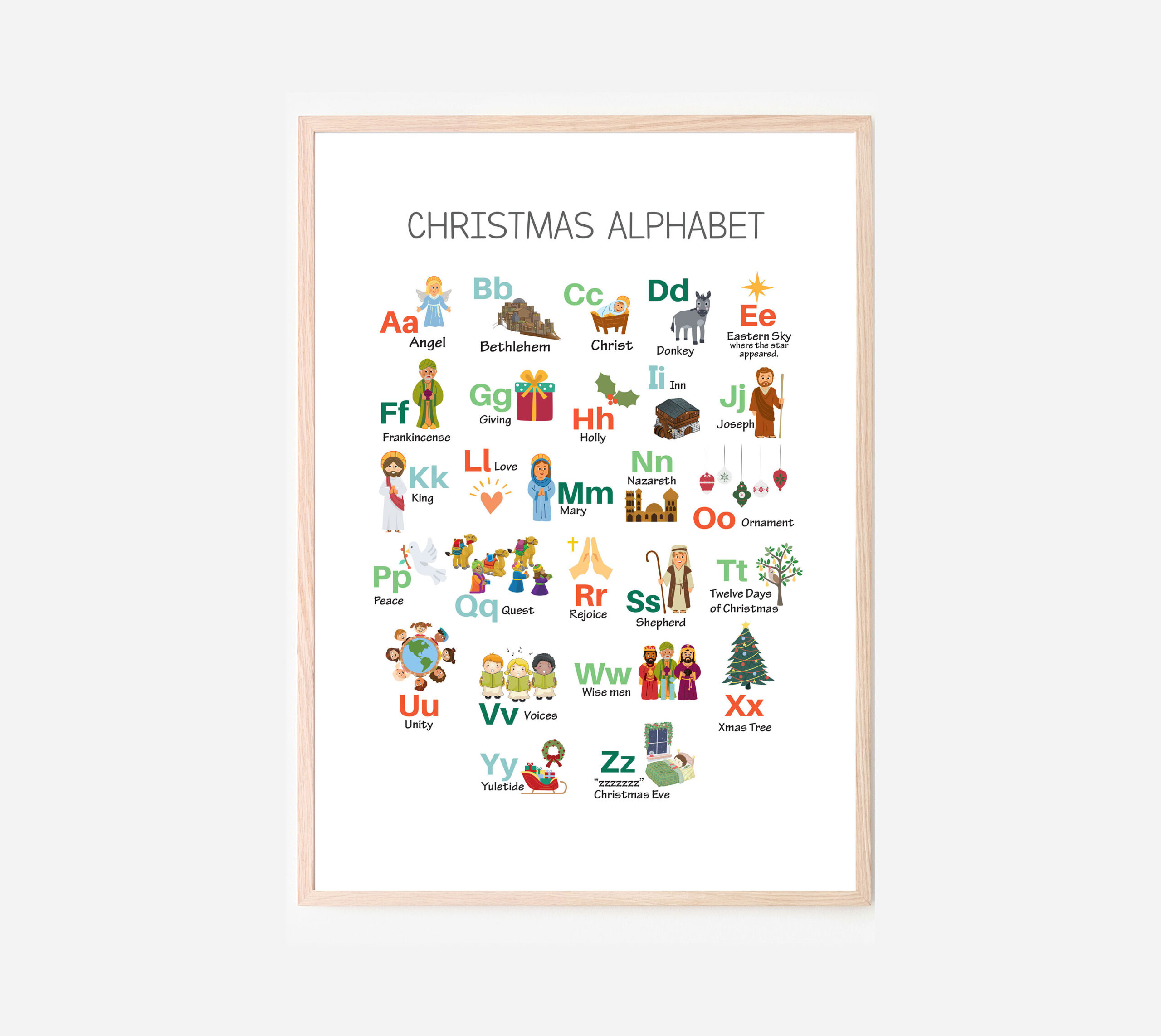 Christmas Kids Bible Alphabet, Nativity, Scripture Posters, Church within Religious Christmas Alphabet