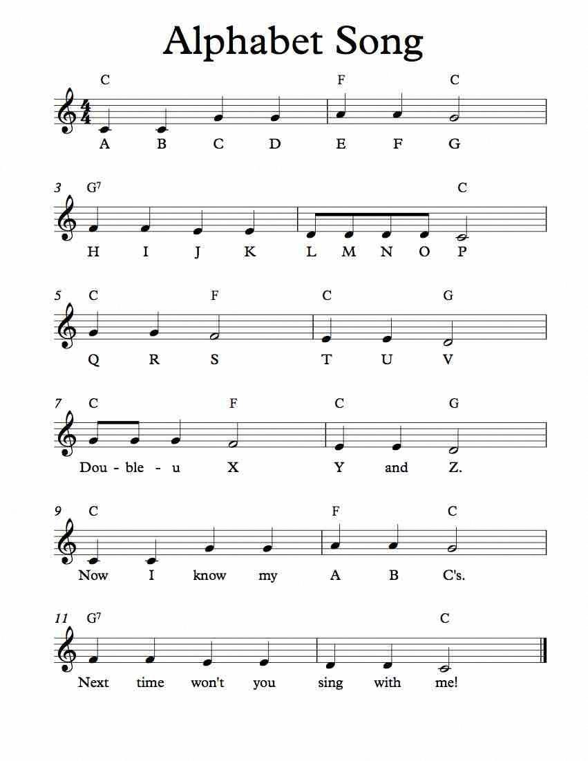 Free Lead Sheet – Alphabet Song in Christmas Alphabet Song Sheet Music