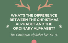 Pin Page regarding Difference Between Christmas Alphabet And Ordinary Alphabet