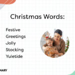 Popular Christmas Words From A Z | Yourdictionary For Christmas Alphabet Letters Meaning