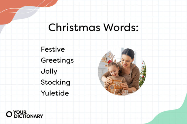 Christmas Alphabet Letters Meaning