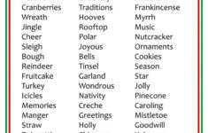 Sights And Sounds Of Christmas Word List within Christmas Word Alphabet