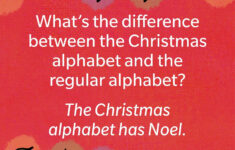 The 50 Funniest Christmas Jokes For Kids intended for How Is the Christmas Alphabet Different From Ordinary Alphabet